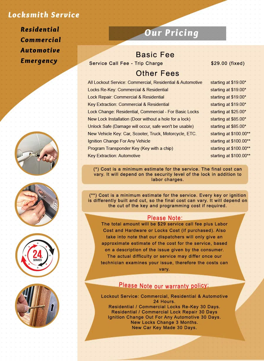 Logan Locksmith Shop Louisville, KY 502-353-2423